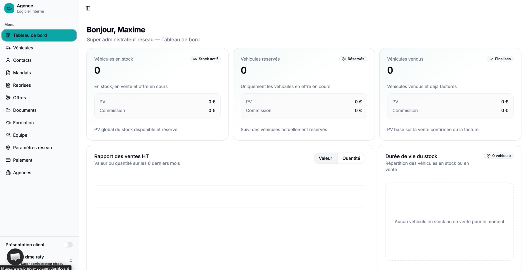 Bridge VO — tableau de bord
